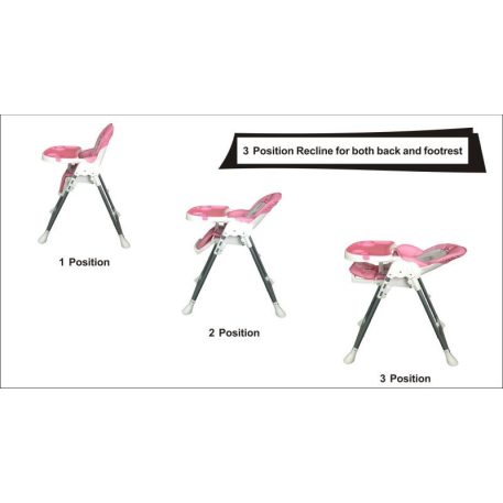 Mama Kiddies ProComfort NewLine scaun de masă multifuncțional, roz cu model îngeraș + Cadou