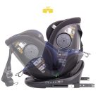 Scaun auto de siguranță ISOFIX 360° rotativ Mama Kiddies iSize Power GT2 (40-150 cm) în culoare albastră, cu cadou – parasolar