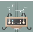 Set bucătărie de jucărie Modern Kitchen, înălțime 63 cm, cu 38 accesorii, culoare olive (verde oliv)