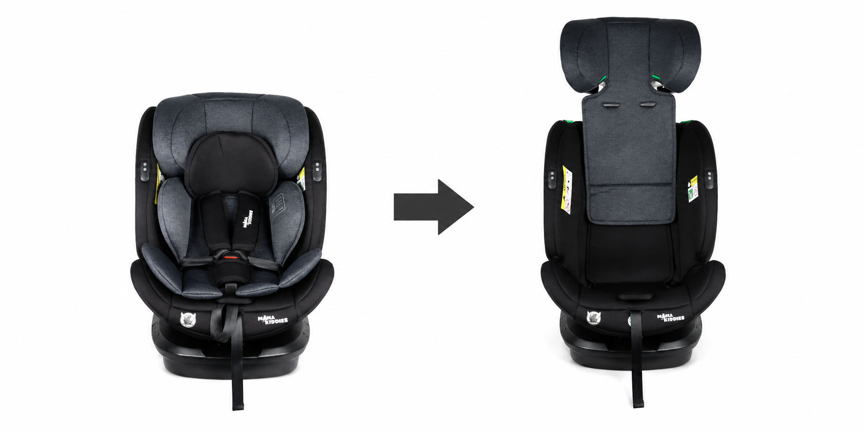 Scaun auto de siguranță Mama Kiddies Turbo Wings rotativ 360° cu ISOFIX